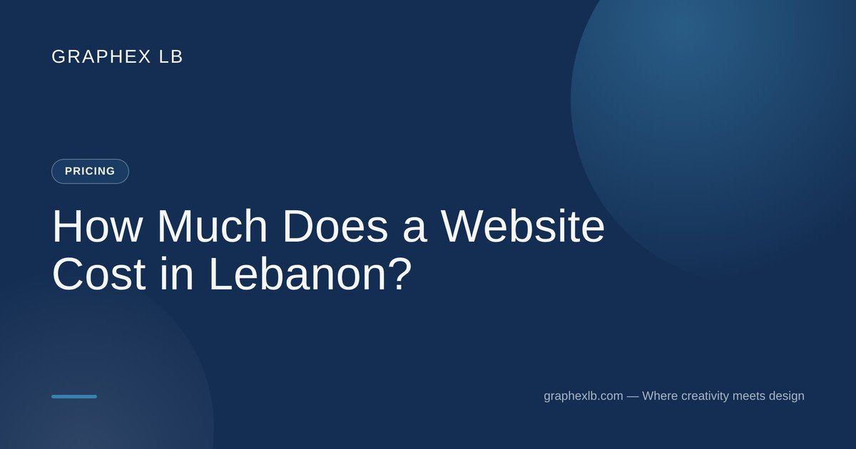 How Much Does a Website Cost in Lebanon? — Graphex LB blog cover